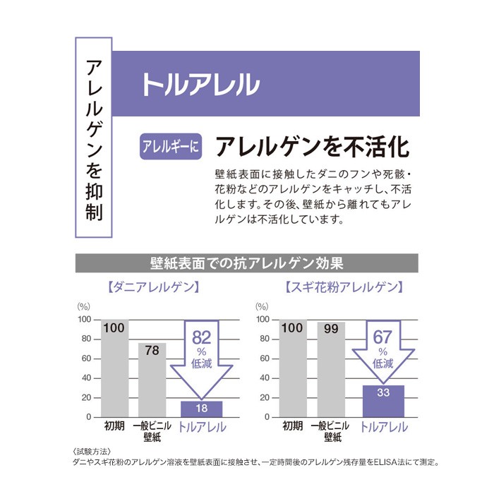 壁紙 クロス シンコール BA5509 生のり付き機能性スリット壁紙 シンプルパックプラス切売り*BA5509__ks-r  :kbspcu-ba0077:DIYSHOP RESTA Yahoo!店 - 通販 - Yahoo!ショッピング