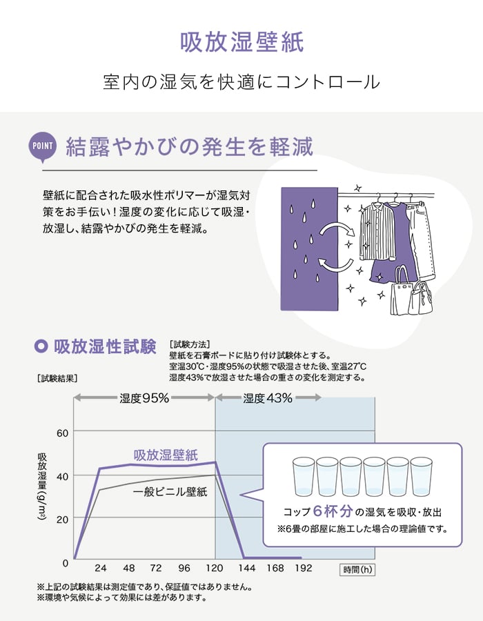 サンゲツ（SANGETSU） 壁紙 クロス のり付き リザーブ 吸放湿壁紙 巾