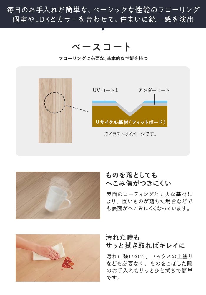 パナソニック ベリティス(床材)の商品一覧|内装|住宅設備 パナソニック ベリティス(床材)の商品一覧|内装|住宅設備