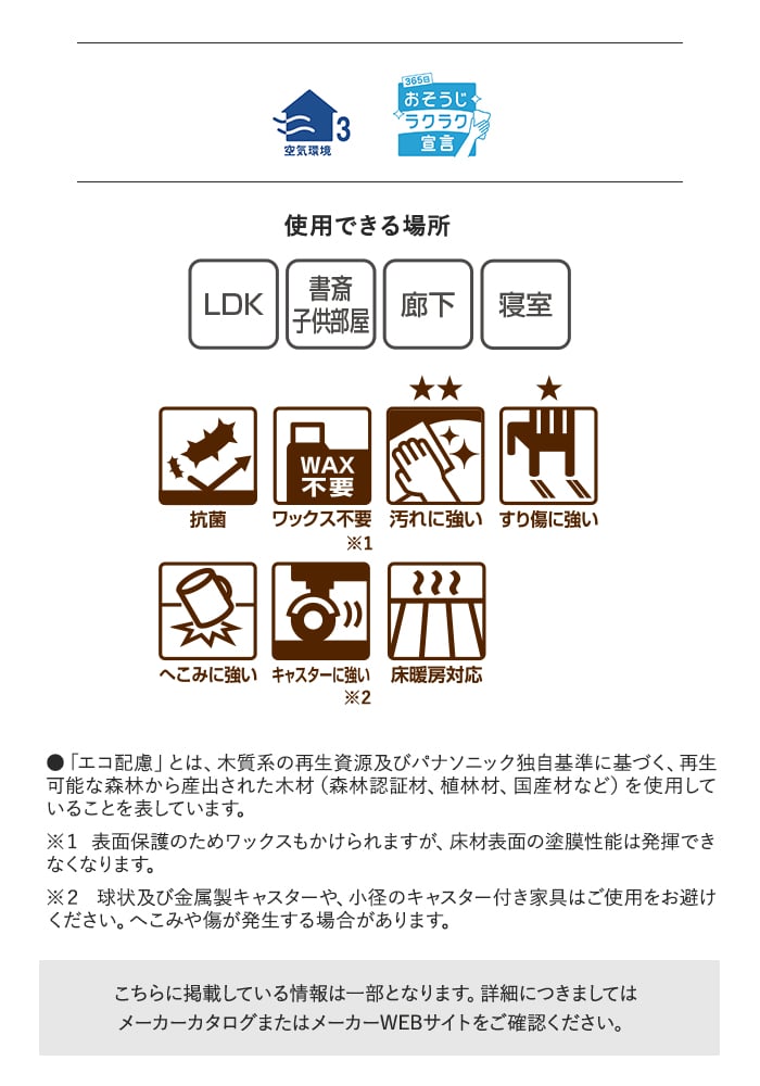 Panasonic（パナソニック） フローリング材 フローリング フィット 