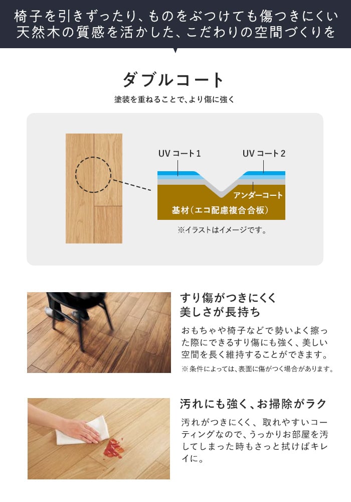Panasonic（パナソニック） フローリング材 フローリング マイスターズ 