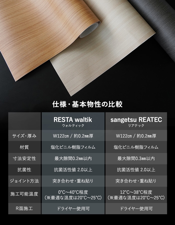 RESTA カッティングシート リメイクシート 切売り 粘着剤付