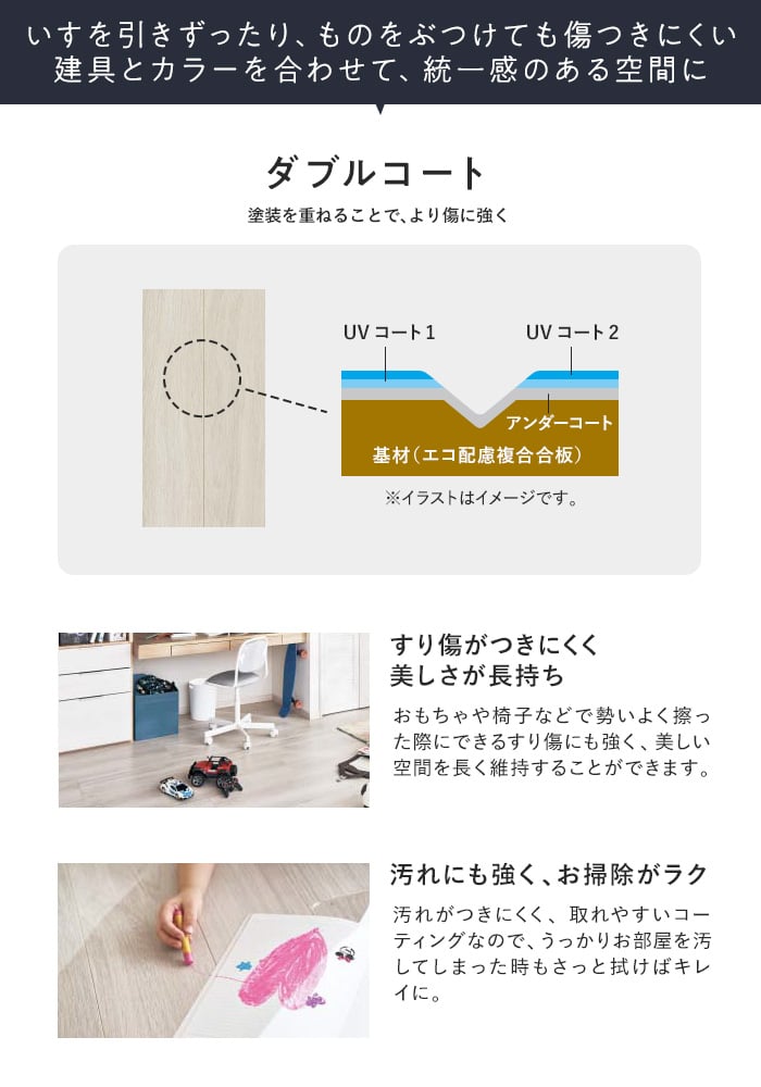 Panasonic(パナソニック) フローリング材 フローリング ベリティス Panasonic(パナソニック) フローリング材 フローリング ベリティス