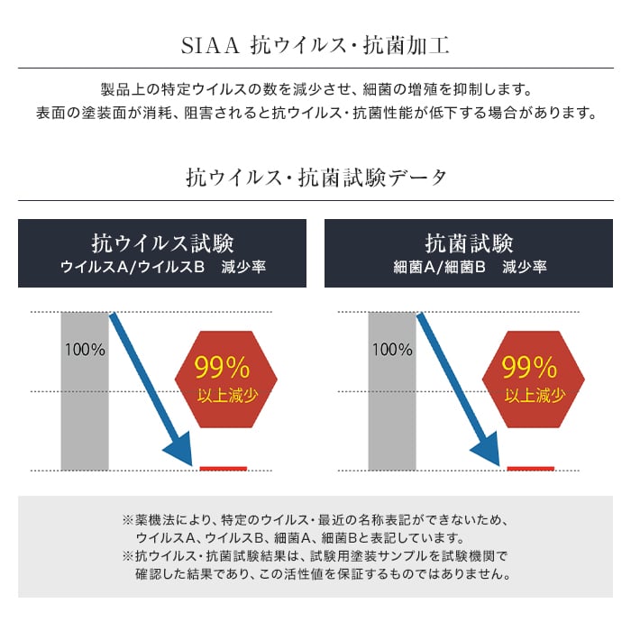 無垢フローリング チェリーダブルクラフト ユニ 抗ウイルスUV塗装