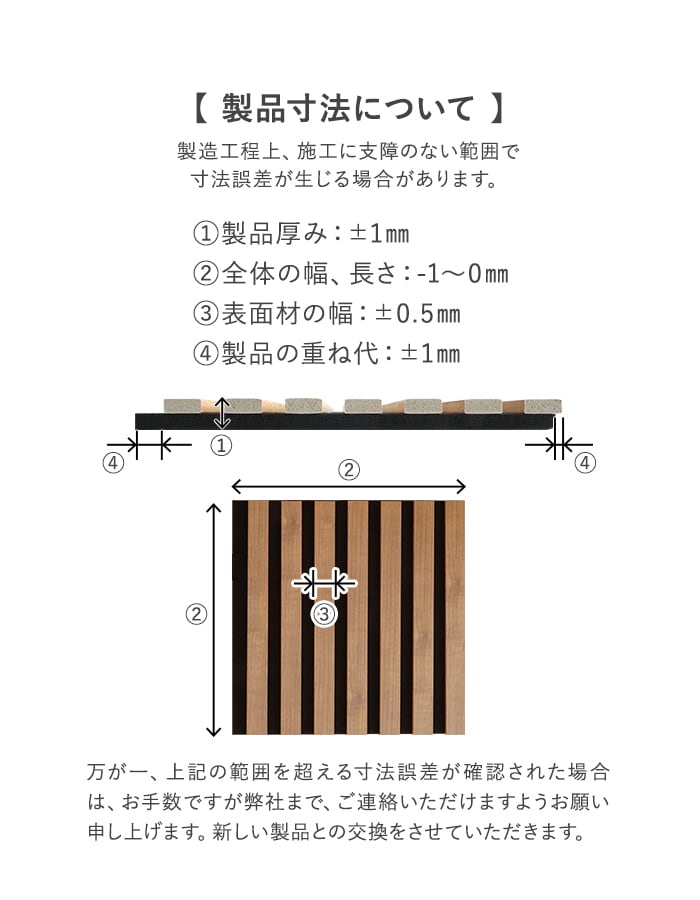 RESTA 9枚セット 吸音 壁パネル サイレントウォールパネル 厚み18×巾 