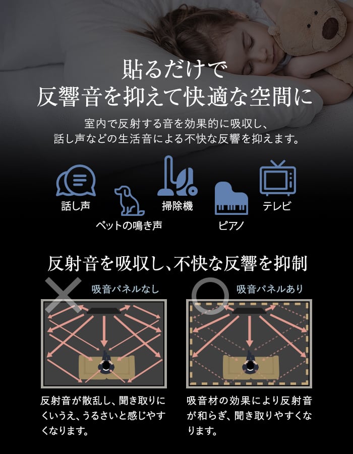 吸音 壁パネル サイレントウォールパネル 厚み...の詳細画像5