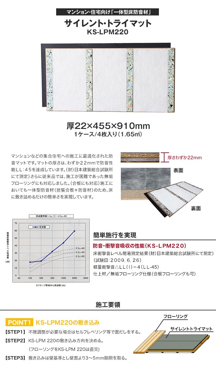 フローリング材 床防音材 マンション用 サイレントトライマット KS 