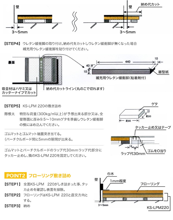 フローリング材 床防音材 マンション用 サイレントトライマット KS 