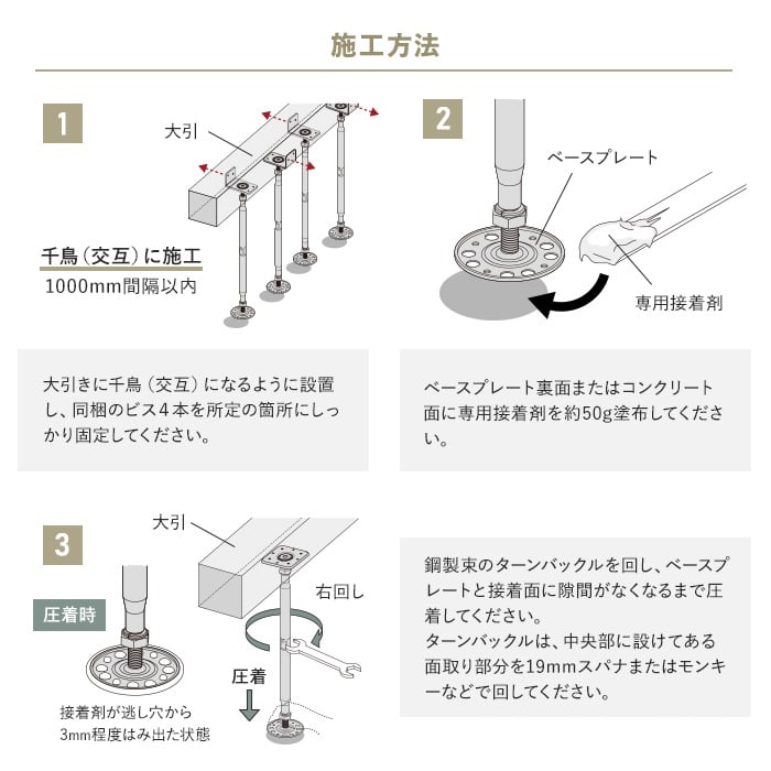 ウッドデッキ 木造住宅用 床束 フクビ 鋼製束 L型 N670L（調整範囲