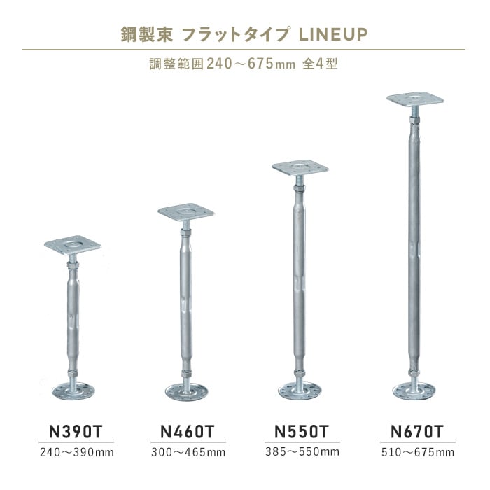 ウッドデッキ 木造住宅用 床束 フクビ 鋼製束 フラットタイプ N550T（調整範囲：385〜550mm） 20個入 :ydfv0026 ...