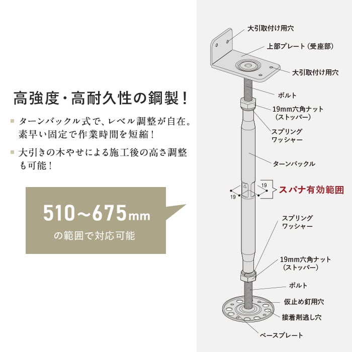 ウッドデッキ 木造住宅用 床束 フクビ 鋼製束 L型 N670L（調整範囲