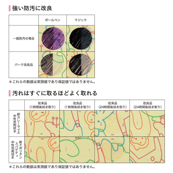 ビニールレザー 椅子生地 シンコール パーク ...の詳細画像4