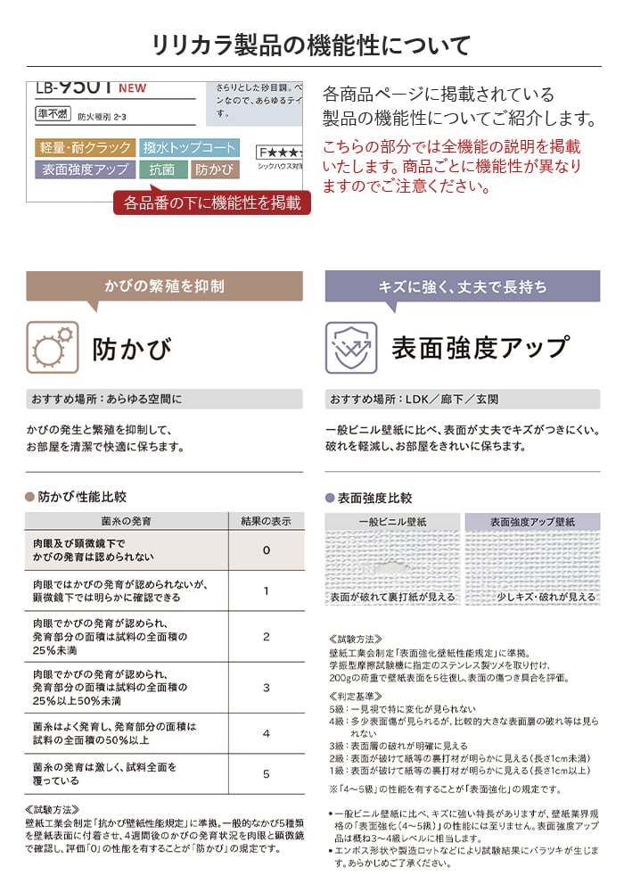 リリカラ 壁紙 クロス のり無し BASE 機能性シリーズ 織物調 巾92cm LB