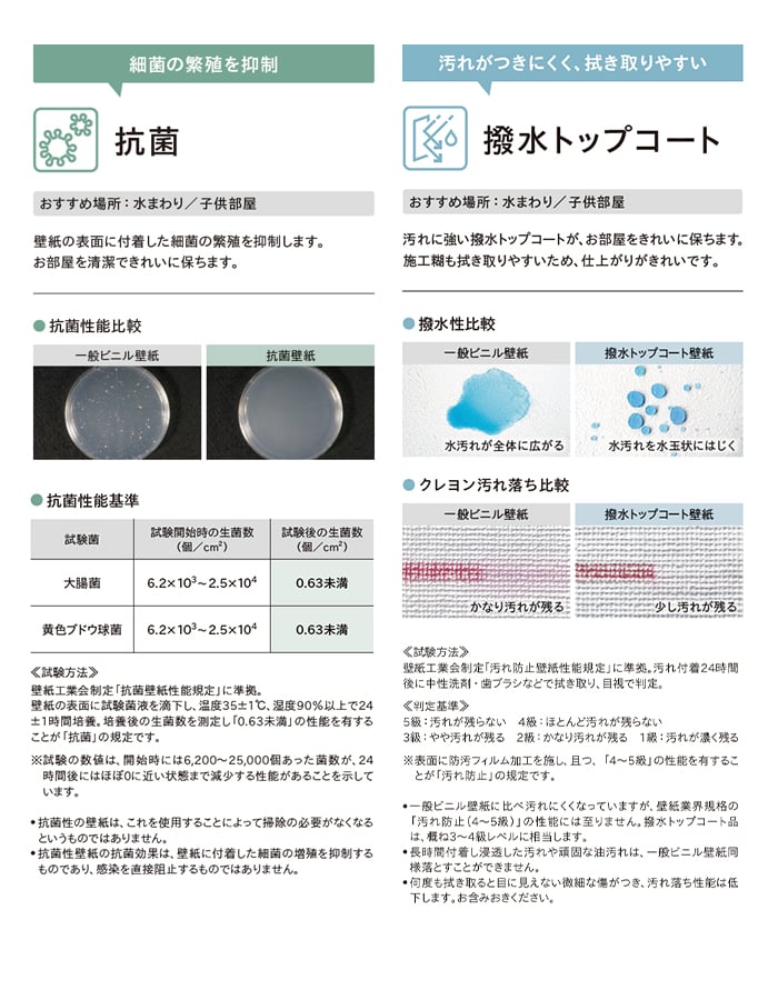 リリカラ 壁紙 クロス のり無し BASE 機能性シリーズ 織物調 巾92cm LB