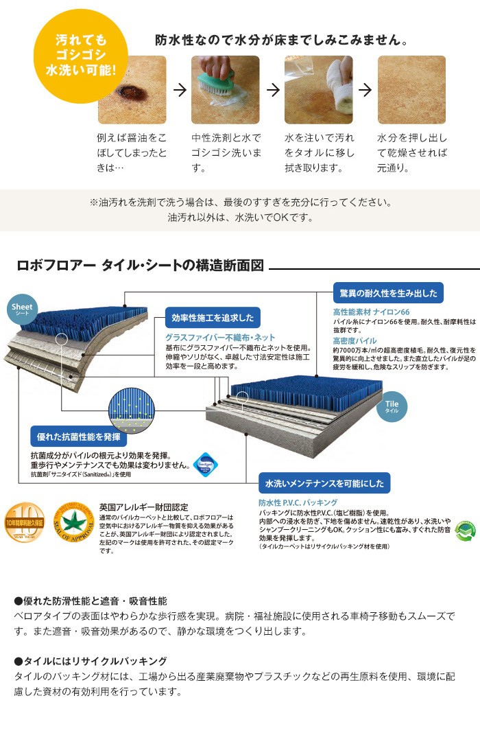キッチン・玄関マット