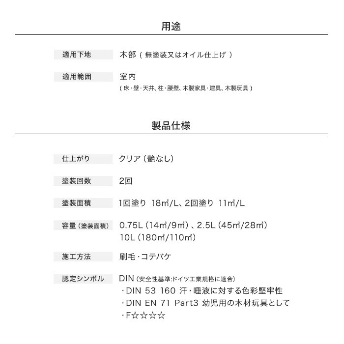 塗料 リボス 自然健康塗料 木部用オイル 室内用クリア（ツヤなし