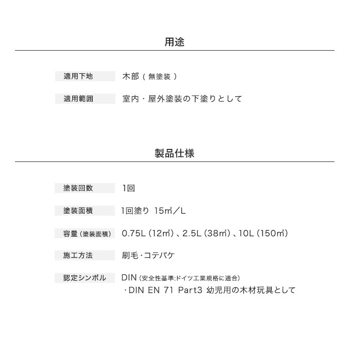 塗料 リボス 自然健康塗料 木部用 浸透性プライマーオイル（下塗り用