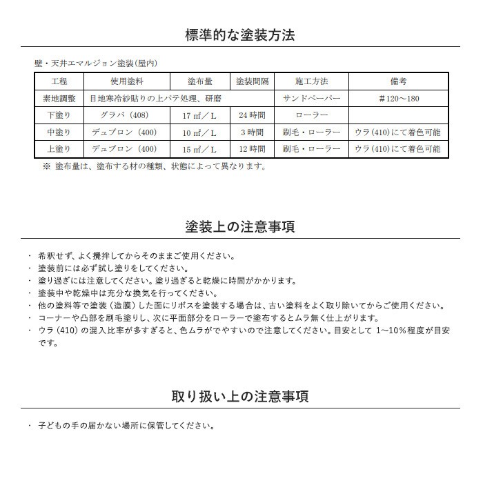 塗料 リボス 自然健康塗料 室内・壁用水性塗料（エマルション） 漆喰調