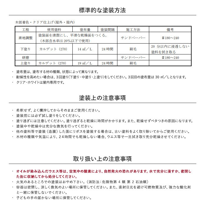 塗料 リボス 自然健康塗料 木部用オイル 室内・屋外用 浸透性着色