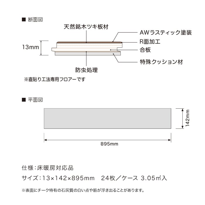 フローリング材 法人・個人事業主様向け イクタ 銘木フロアー ラスティック 直貼45 防音フロア チ−ク 床暖 1坪 : flikuta0019 :  DIYSHOP RESTA Yahoo!店 - 通販 - Yahoo!ショッピング