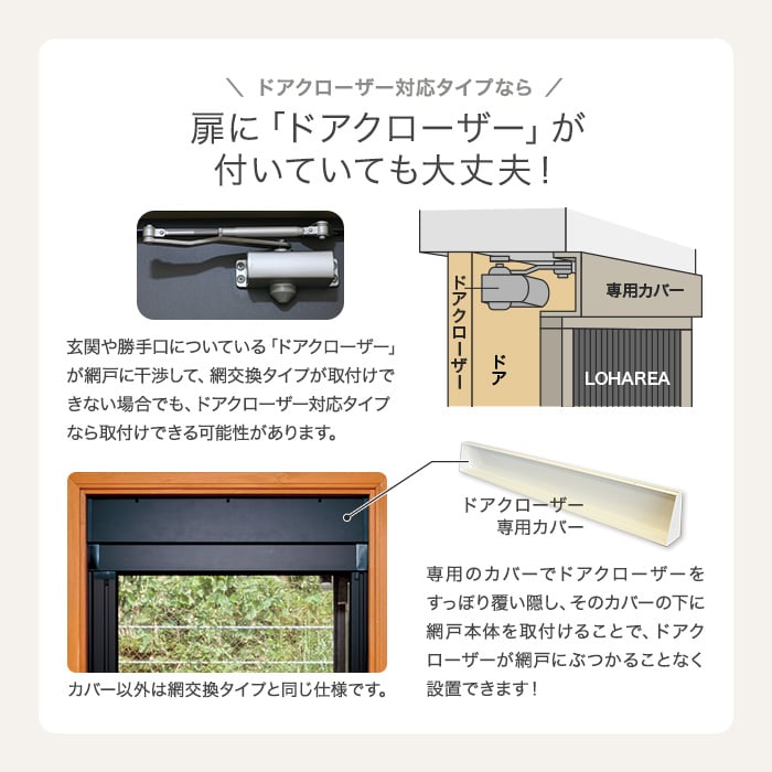 網戸 後付け プリーツ網戸 RESTA ロハリア ドアクローザー対応タイプ 片引き「幅351〜450mm×高さ1301〜1400mm」__loharea-dc-a｜kabegamiyasan｜09