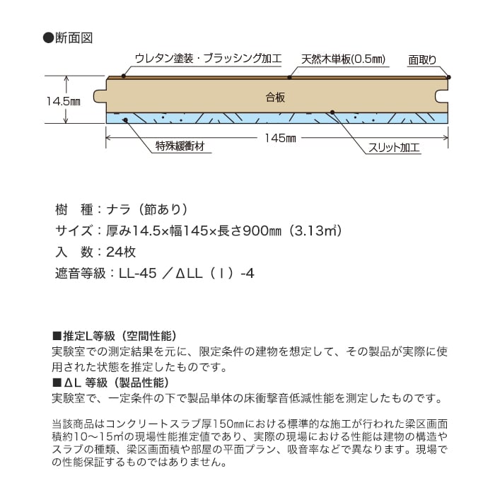 フローリング材 フローリング ボード BOARD ワイルド45 LW-2・4・5・6