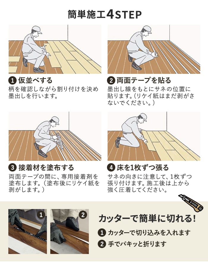 LIXIL（リクシル） フローリング材 リノバ うわばReフロア用 両面