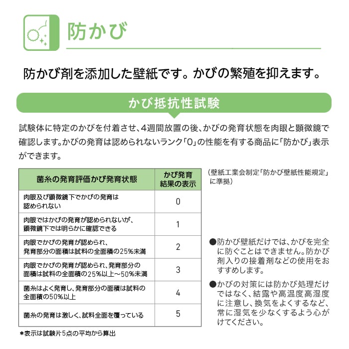 壁紙 クロス のり無し ルノン マークII R...の詳細画像2