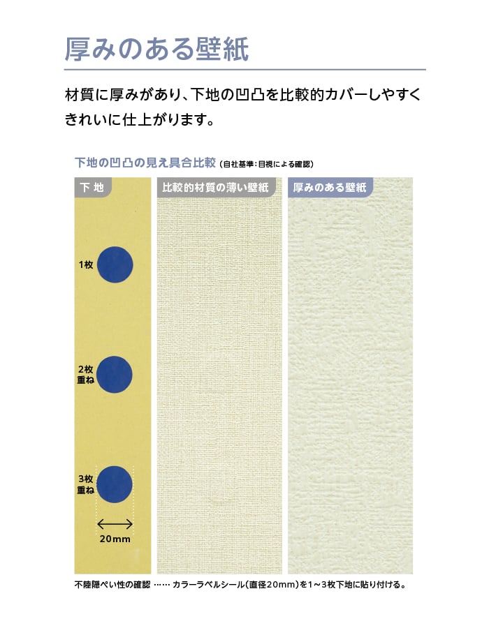 壁紙 クロス のり無し ルノン マークII R...の詳細画像3