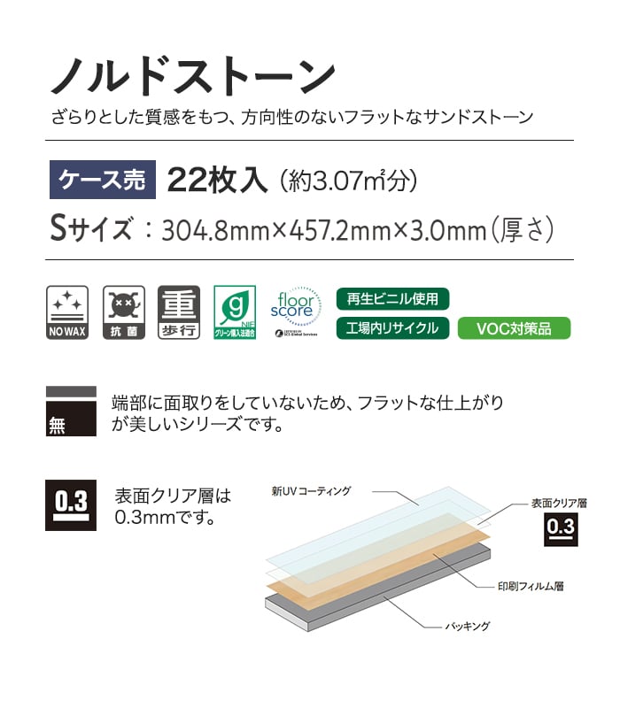 (法人・個人事業主様は送料無料) フロアタイル タジマ MATIL NW 304.8×457.2×3.0mm ノルドストーン 22枚入_6