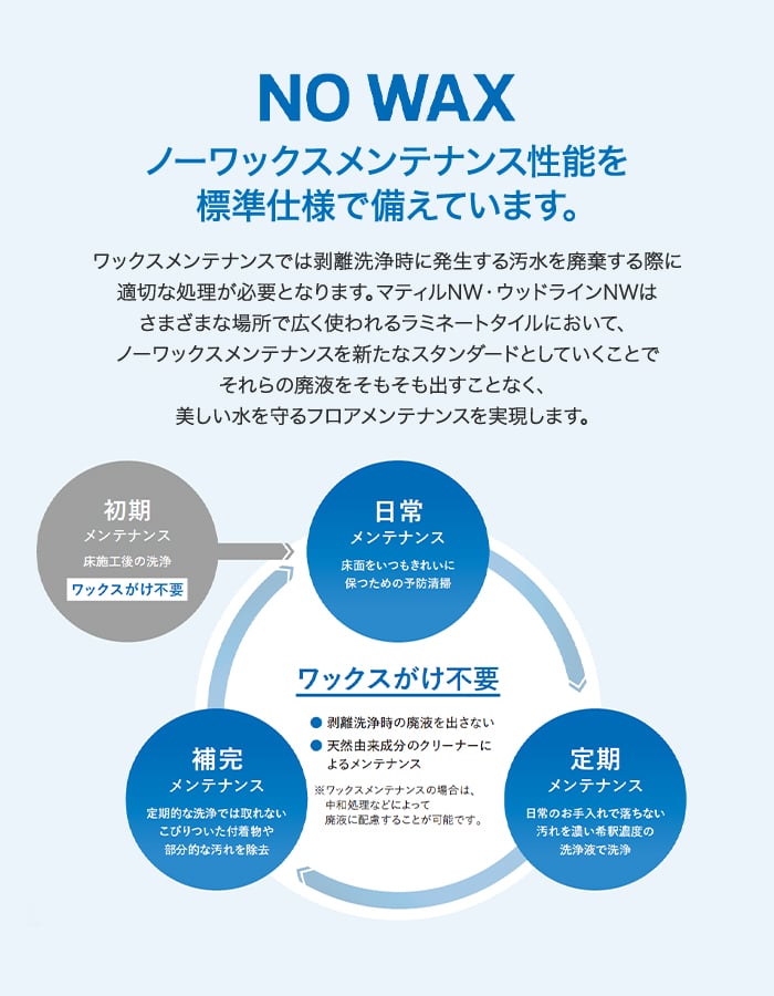 (法人・個人事業主様は送料無料) フロアタイル タジマ MATIL NW 304.8×457.2×3.0mm シナイパール 22枚入_8