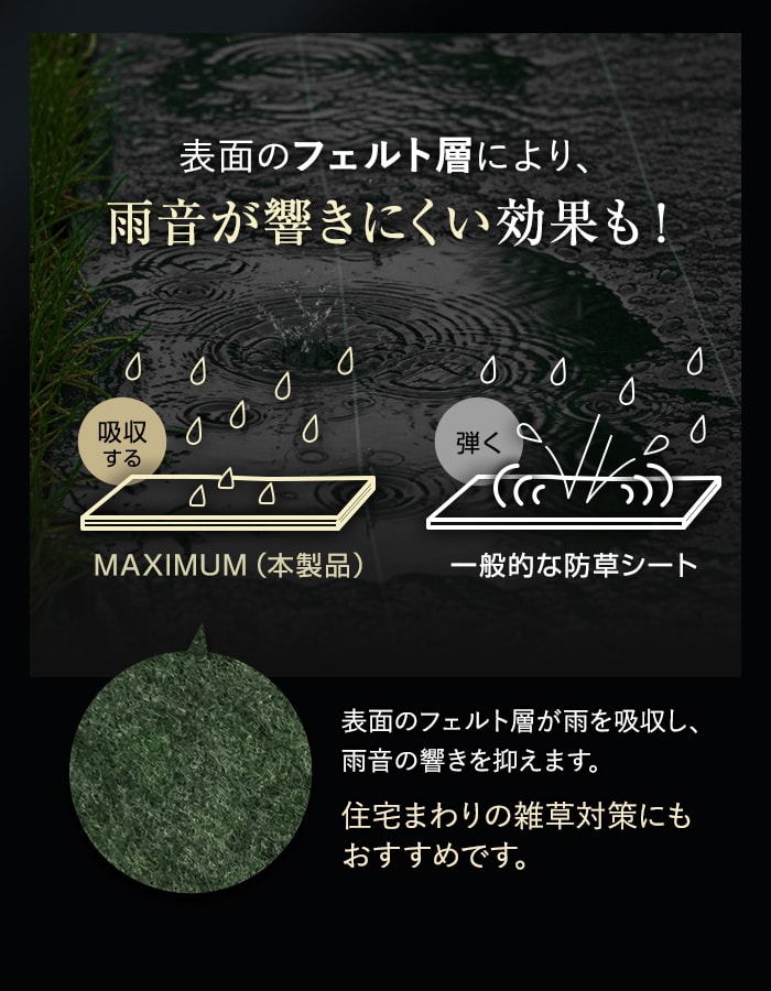 RESTA 防草シート ピン付き 釘 ドーム型ワッシャー 1m×50m 二層式高