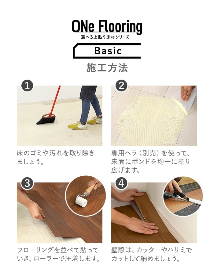 RESTA フローリング材 接着剤セット 上貼り床材 ワンフローリング1.5mm