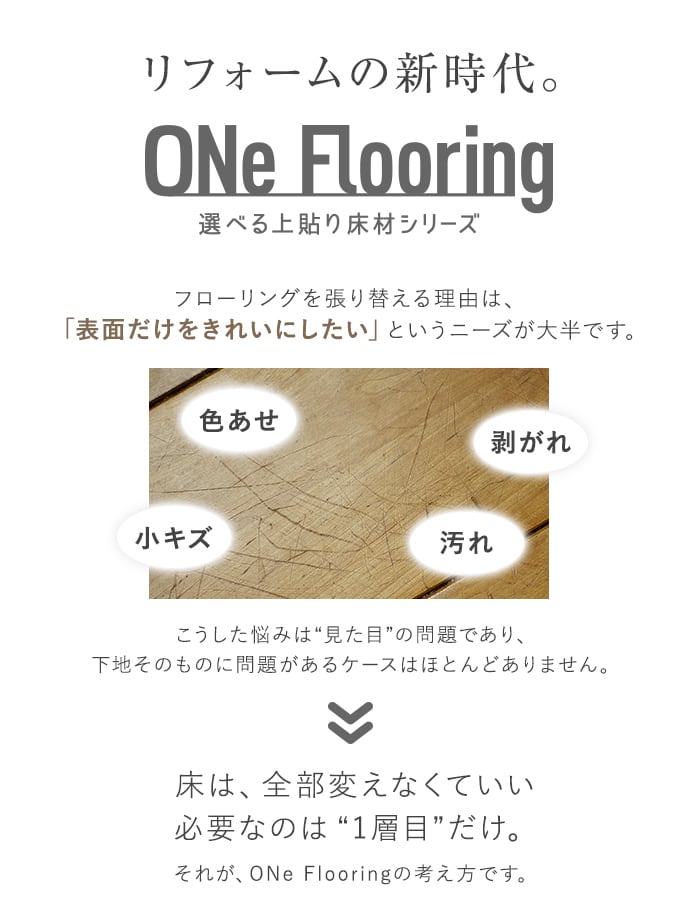 RESTA フローリング材 上貼り床材 ワンフローリング1.5mm Basic 25枚入