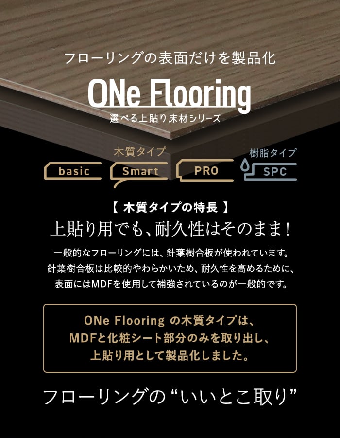 RESTA フローリング材 上貼り床材 ワンフローリング1.5mm Basic 25枚入