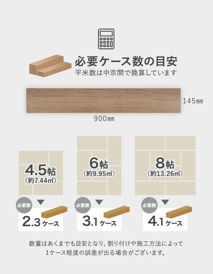 RESTA フローリング材 上貼り床材 ワンフローリング 3.0mm PRO 25枚入