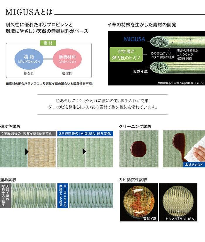 置き畳 MIGUSAフロア フロア畳 禅コレクション L830mm×w830mm