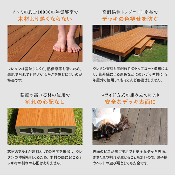 ウッドデッキ MINO 彩木ガーデンデッキ DIYキット 床板並び方向（縦