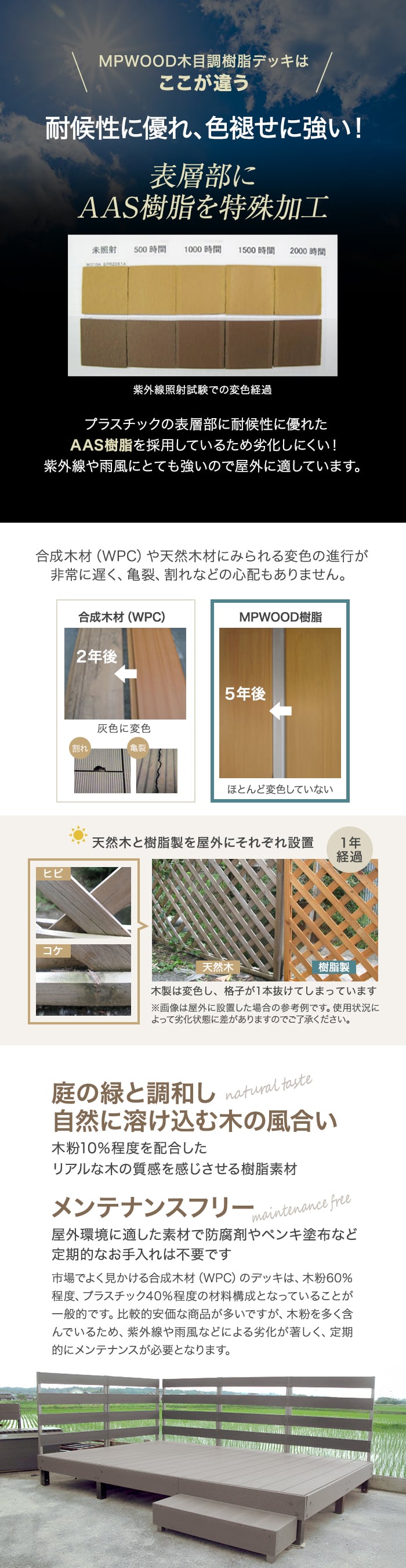 ウッドデッキ MPWOOD樹脂ウッドデッキ用 ステップ 幅900×奥行300×高さ