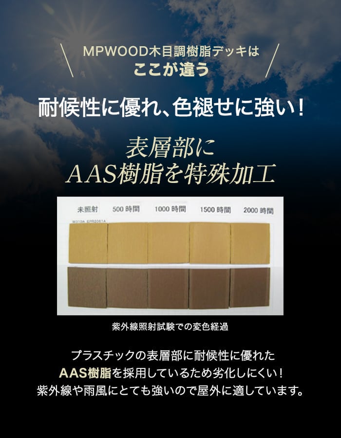 ウッドデッキ MPWOOD樹脂ウッドデッキ用 ステップ 幅900×奥行300×高さ