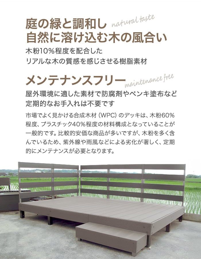 〘ムニムニ〙多用途ステップ　サイズオーダー ムニムニ〙多用途ステップ サイズオーダー MPWOOD樹脂ウッドデッキ用
