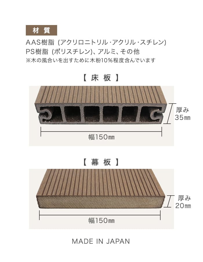 ウッドデッキ MPWOOD樹脂ウッドデッキ用 ステップ 幅900×奥行300×高さ