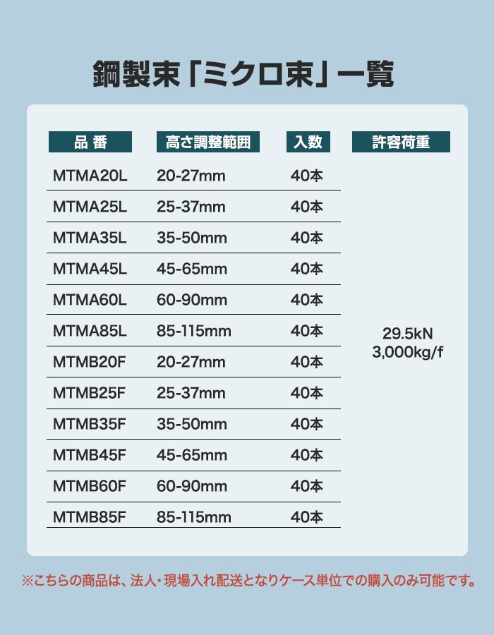 ウッドデッキ 人工木 法人・個人事業主様専用 鋼製束 MA-45