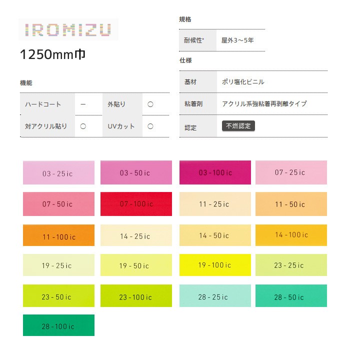 中川ケミカル カッティングシート IROMIZU 1250mm巾 03-25ic〜28-100ic