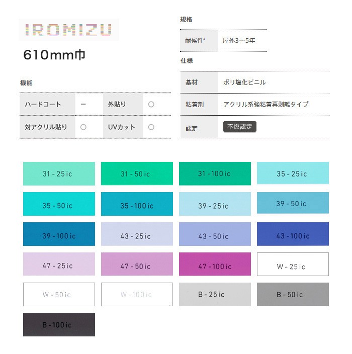 中川ケミカル カッティングシート IROMIZU 610mm巾 31-25ic〜b-100ic