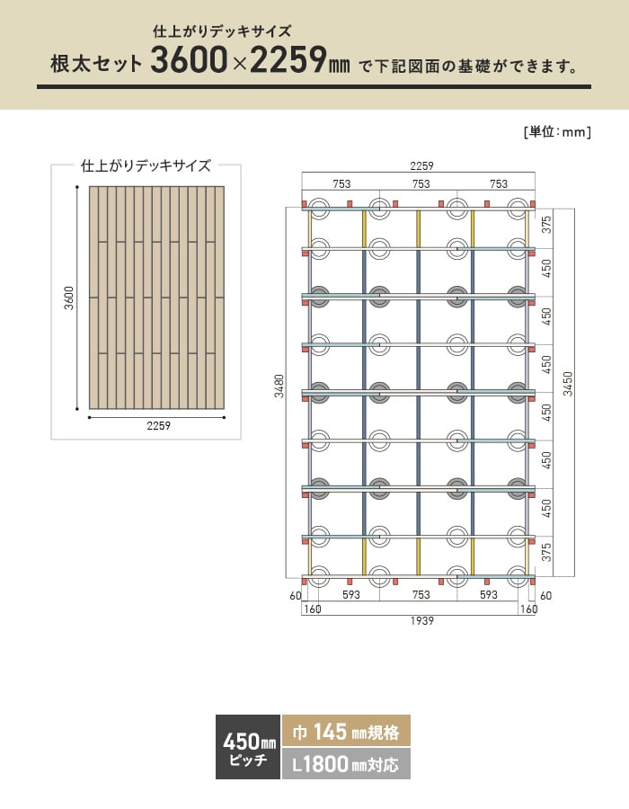 RESTA ウッドデッキ 部材 シングル工法 RESINWOODII 450ピッチ