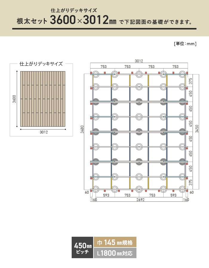 ウッドデッキ 部材 シングル工法  RESINWOODII 450ピッチ W145規格 L1800対応  THILFE 根太セット 3600×3012mm_3