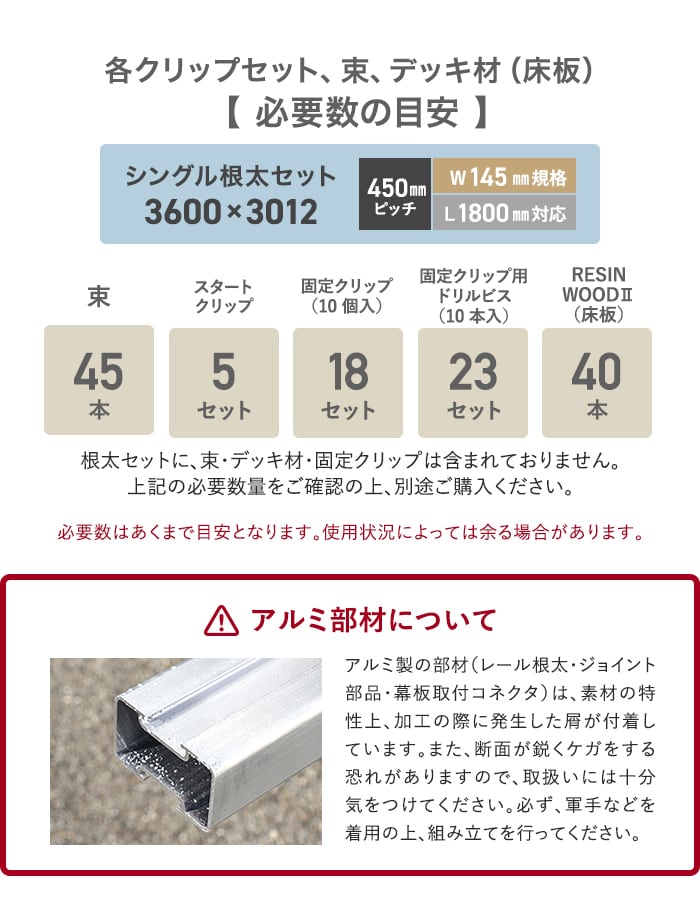 ウッドデッキ 部材 シングル工法  RESINWOODII 450ピッチ W145規格 L1800対応  THILFE 根太セット 3600×3012mm_4