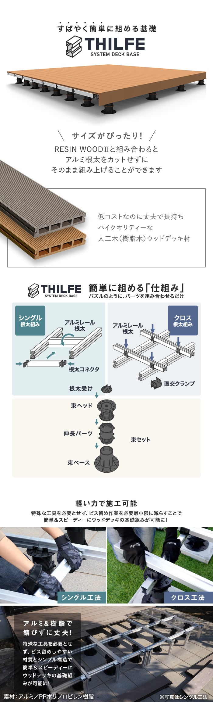 ウッドデッキ 部材 シングル工法 RESINWOODII 450ピッチ W145規格 L1800対応 THILFE 根太セット 3600×1506mm