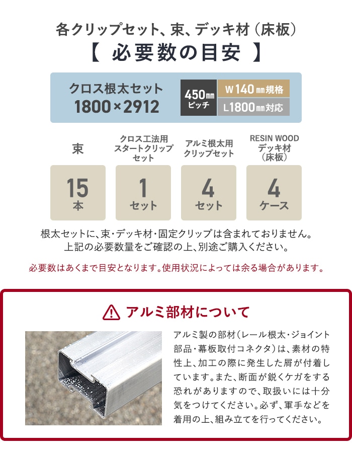 ウッドデッキ 部材 クロス工法 旧RESINWOOD 450ピッチ W140規格 L1800